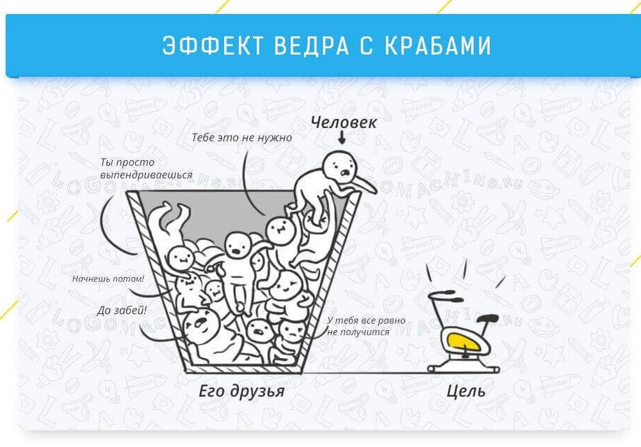 картинка взята с интернет ресурса 