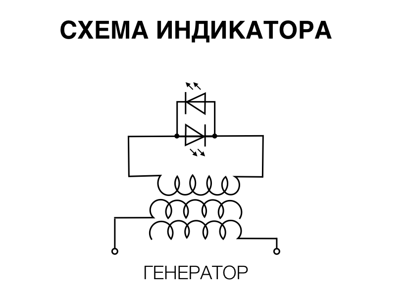 Теперь понятнее...