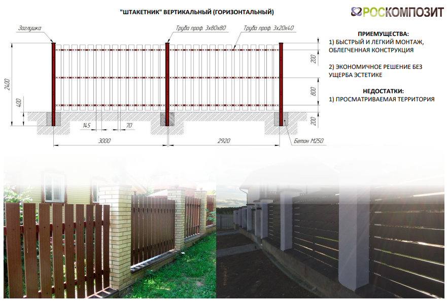 Расчёт сделан для МПК доски от Роскомпозит