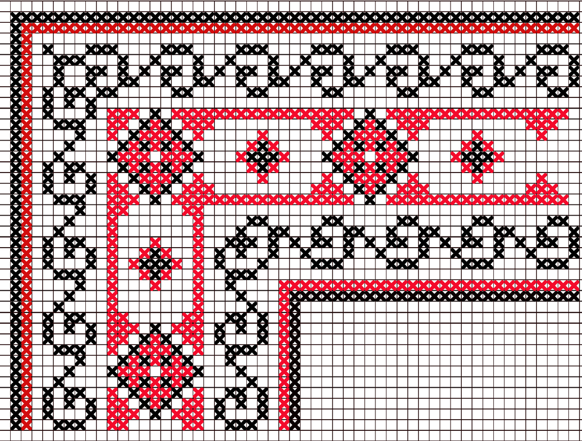 перенабор старинная вышивка                                                                                                                                         