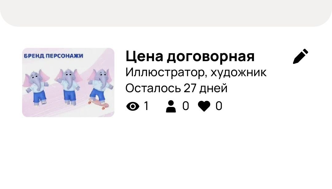 Скриншот из кабинета на Авито