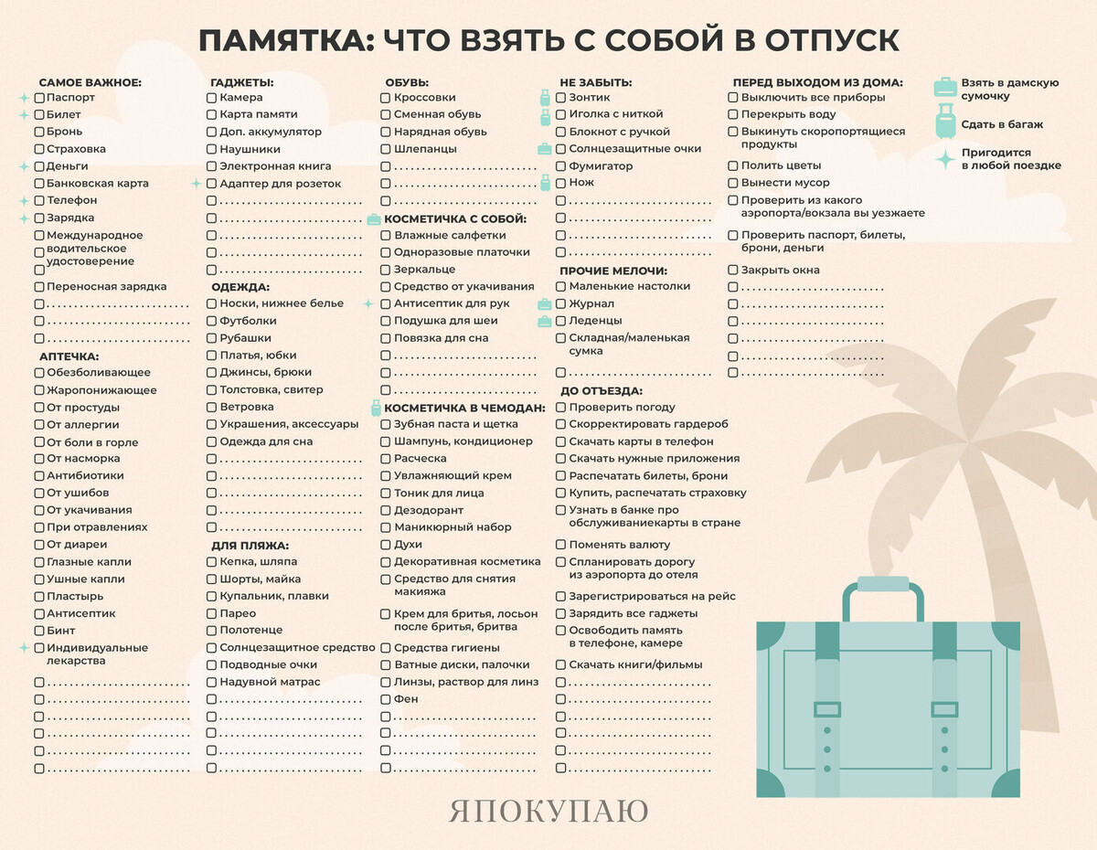 Идеальный чек-лист для поездки