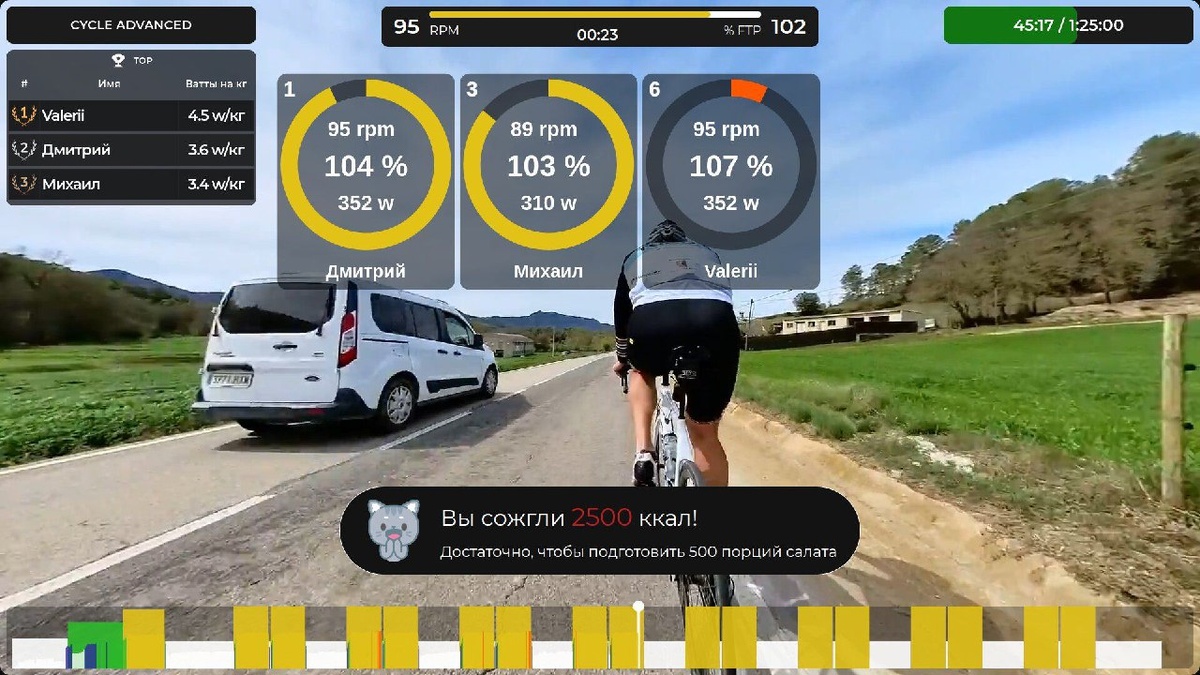 TRIDE позволяет проводить групповые тренировки эффективно и увлекательно