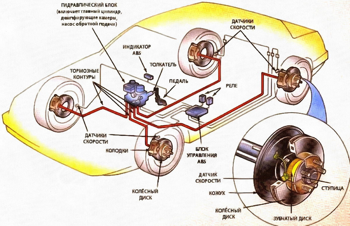 Примерно и схематически