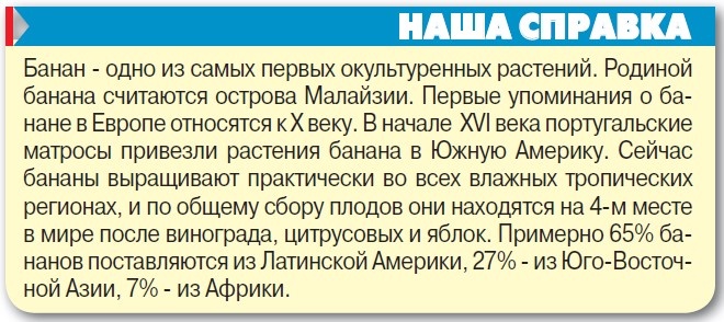    Хочу банан!