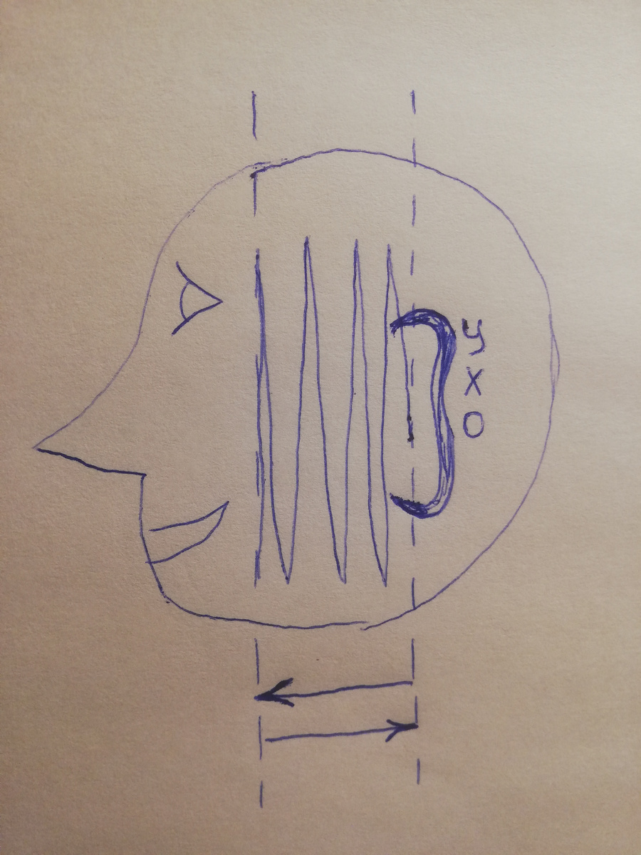 Схема движения вертикального мизинчика. 