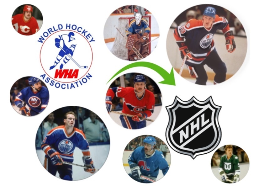 Коллаж автора. Фото взяты из открытого источника Яндекс.Картинки