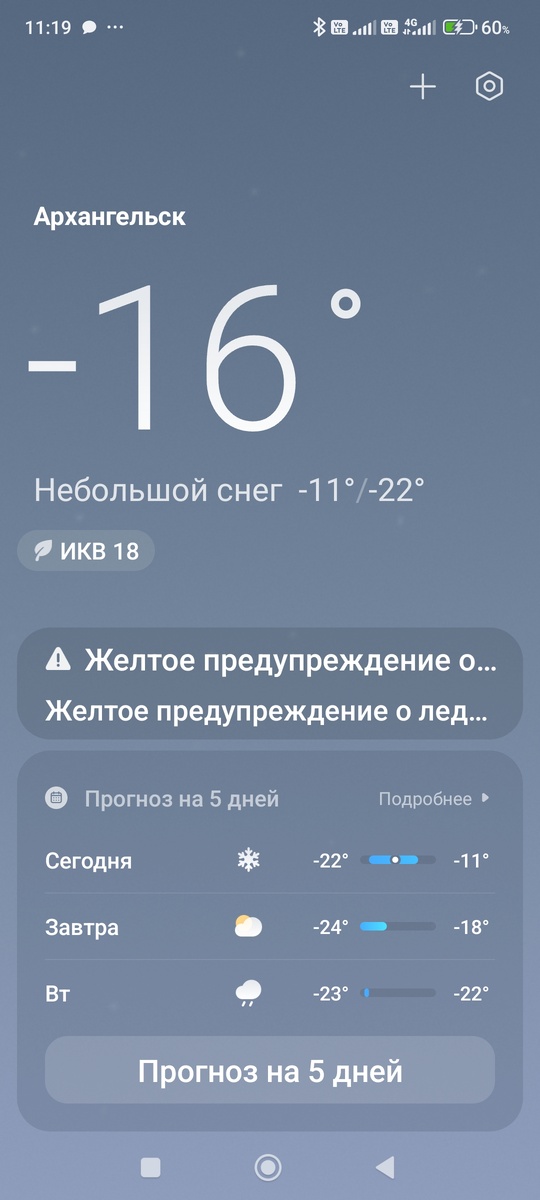 Погода 15 декабря, Архангельск