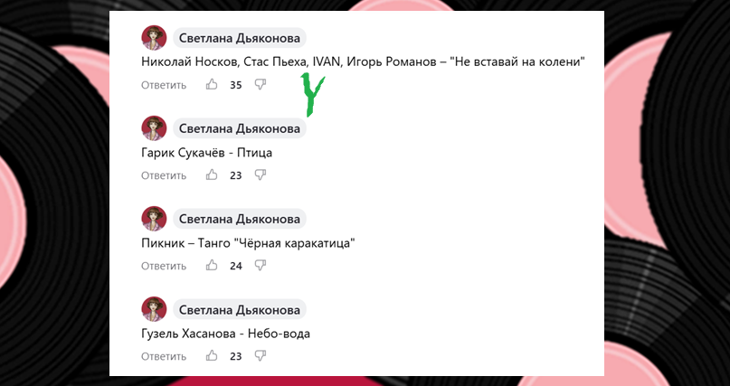 Результаты голосования. 