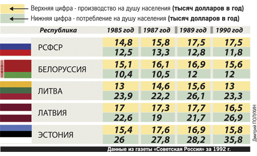 Из открытых источников