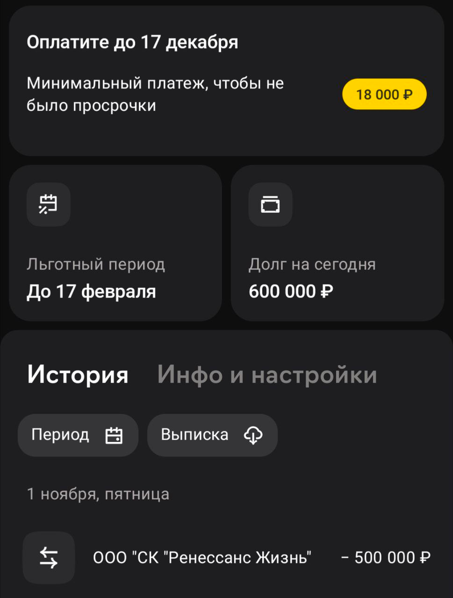 Требования об оплате