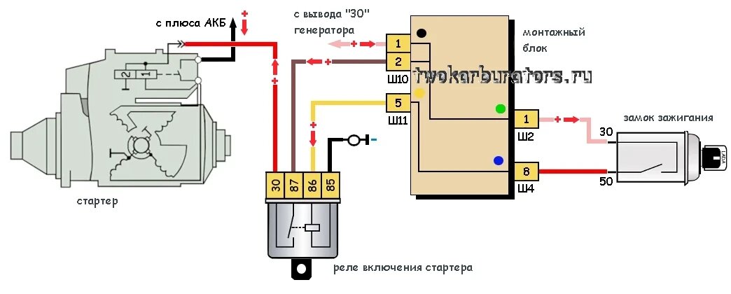 Схема подключения стартера автомобиля ВАЗ 2104