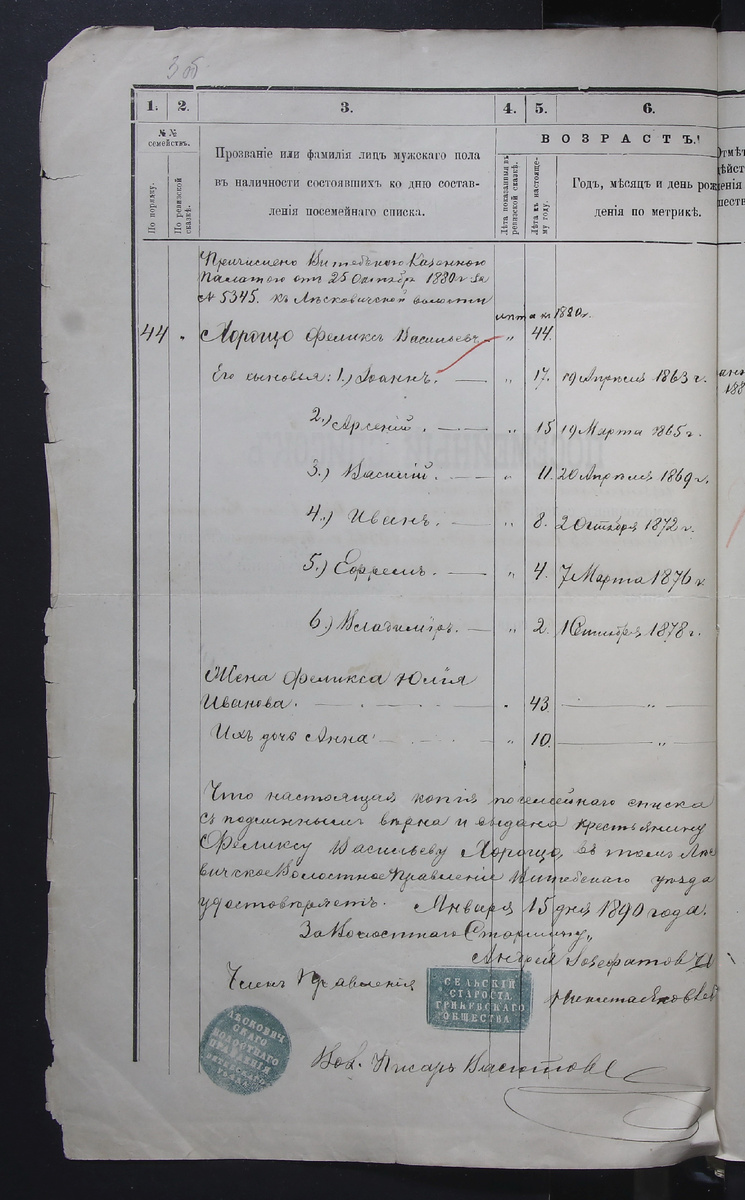 Состав семьи Хорощо Феликса Васильева