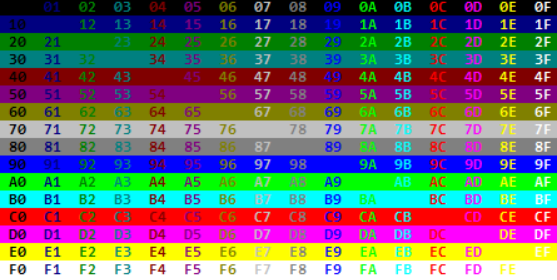 Цветовая палитра СMD