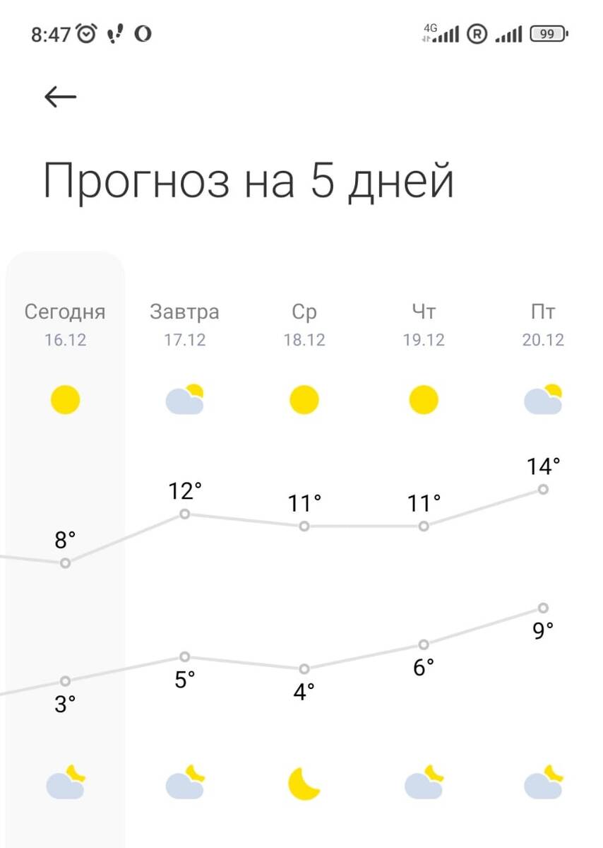 Скрин автора канала