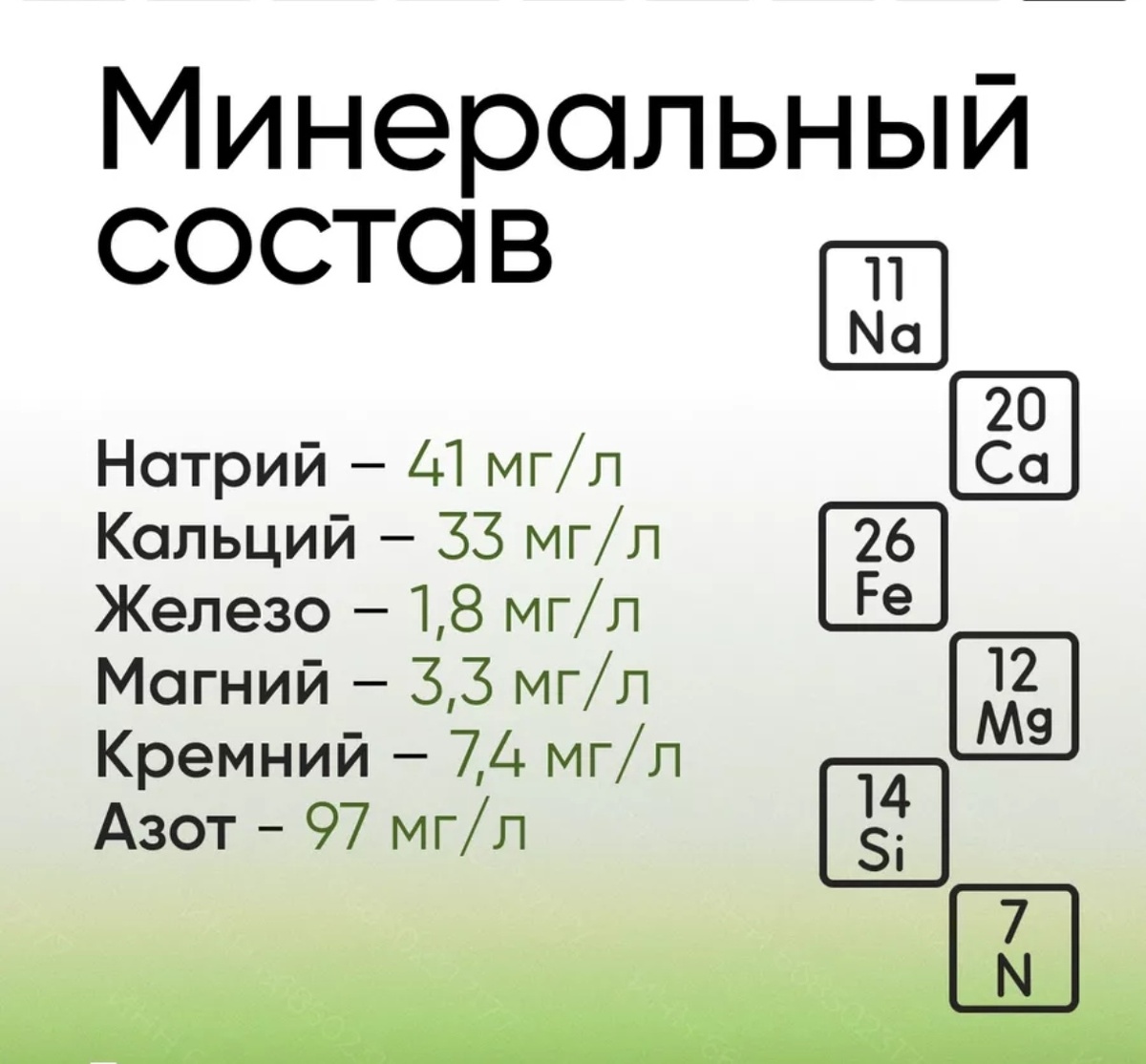 Минеральный состав, указанный на странице препарата на WB