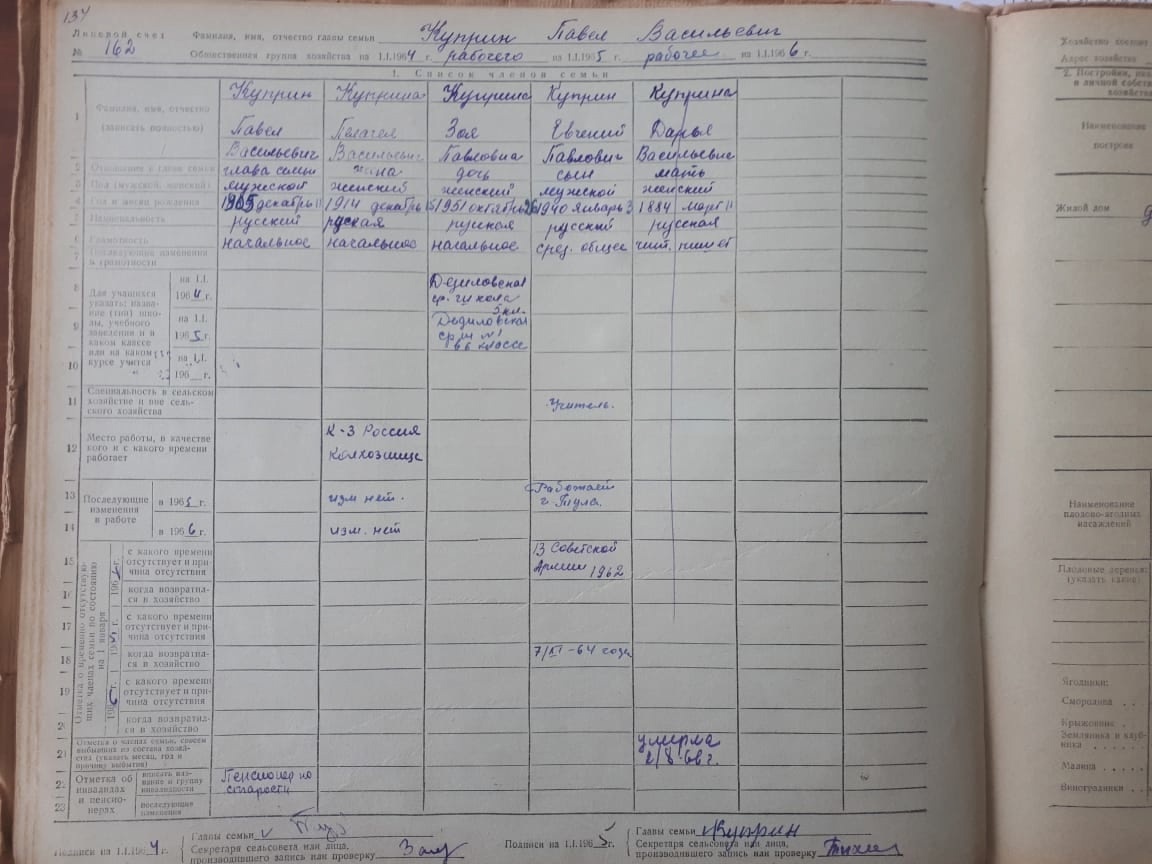 МКУ "Архив мо Киреевский район". Ф. 2.Оп. 2. Ед. хр. №134. Л. 134.