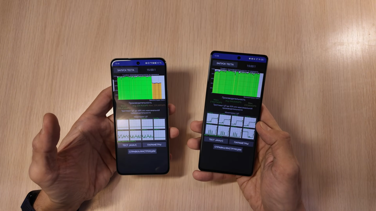    Обзоры от iCE (iCE)