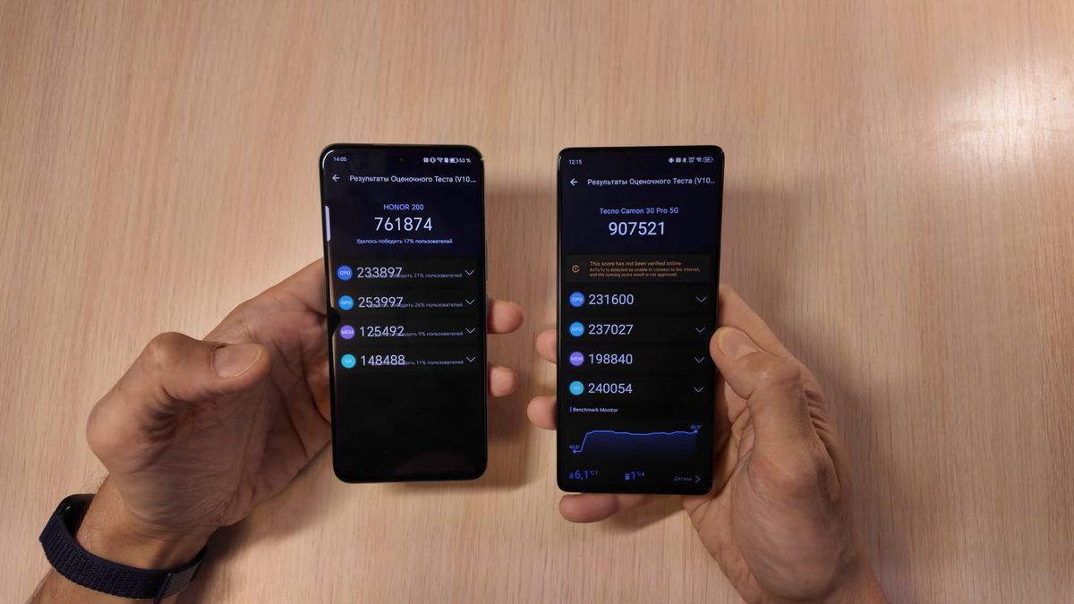    Обзоры от iCE (iCE)