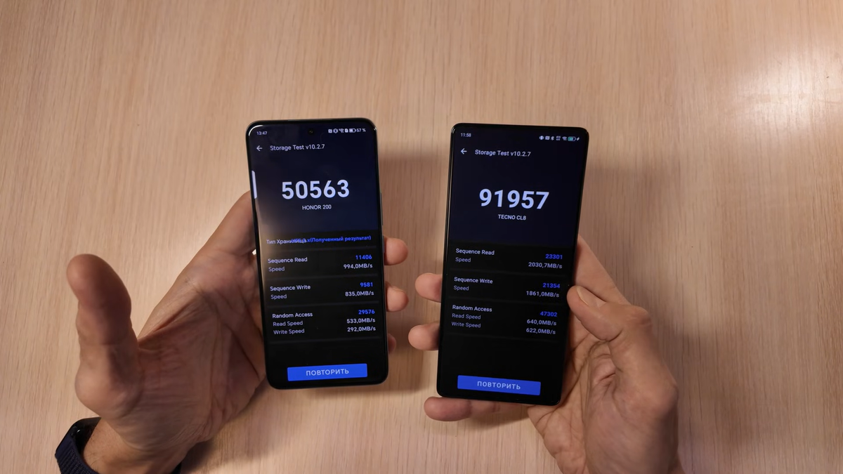    Обзоры от iCE (iCE)