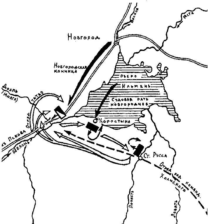 План Шелонской битвы 14 июля 1471 года.