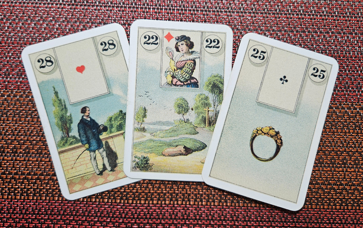 Общая энергия дня