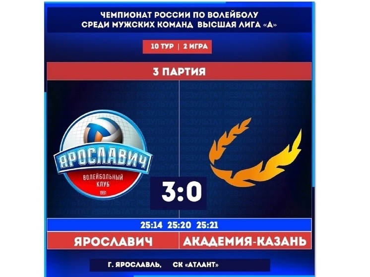     фото Волейбольный клуб «Ярославич»