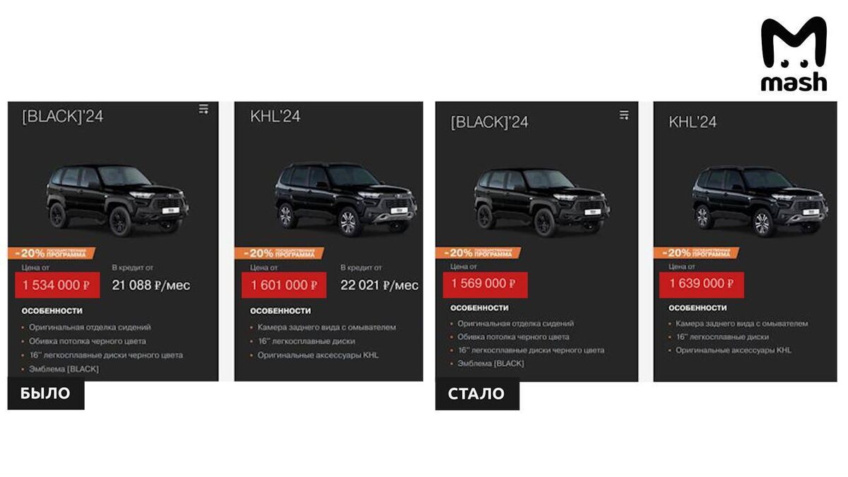 Скриншот с сайта АвтоВАЗа/Mash  📷
