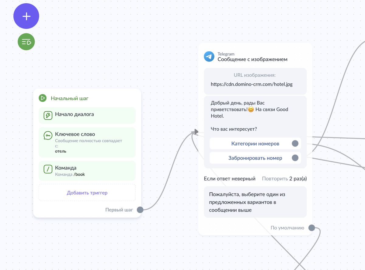 Начальный шаг и первая "вилка" 