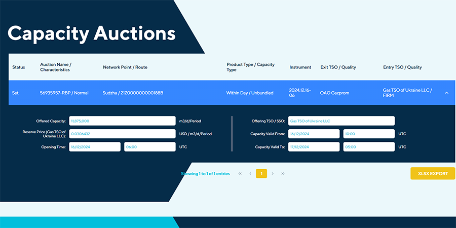 Источник фото: RBP