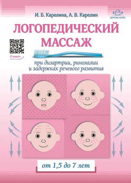 Добавьте описание