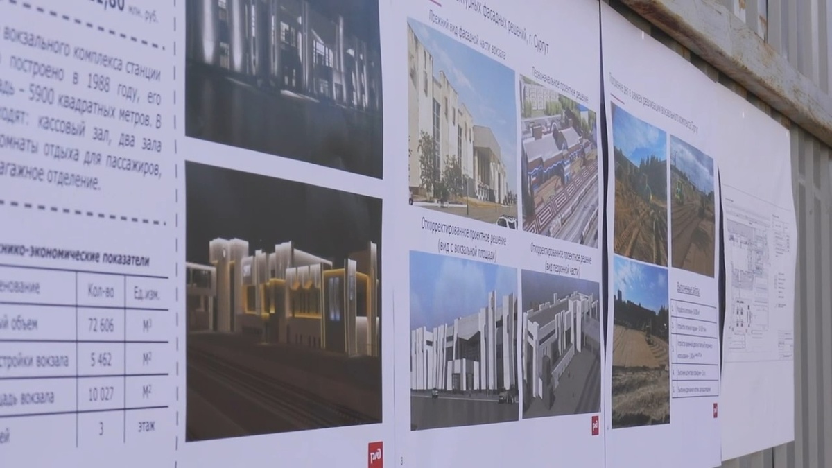    За бетоном в основании будущего ж/д вокзала Сургута ухаживают