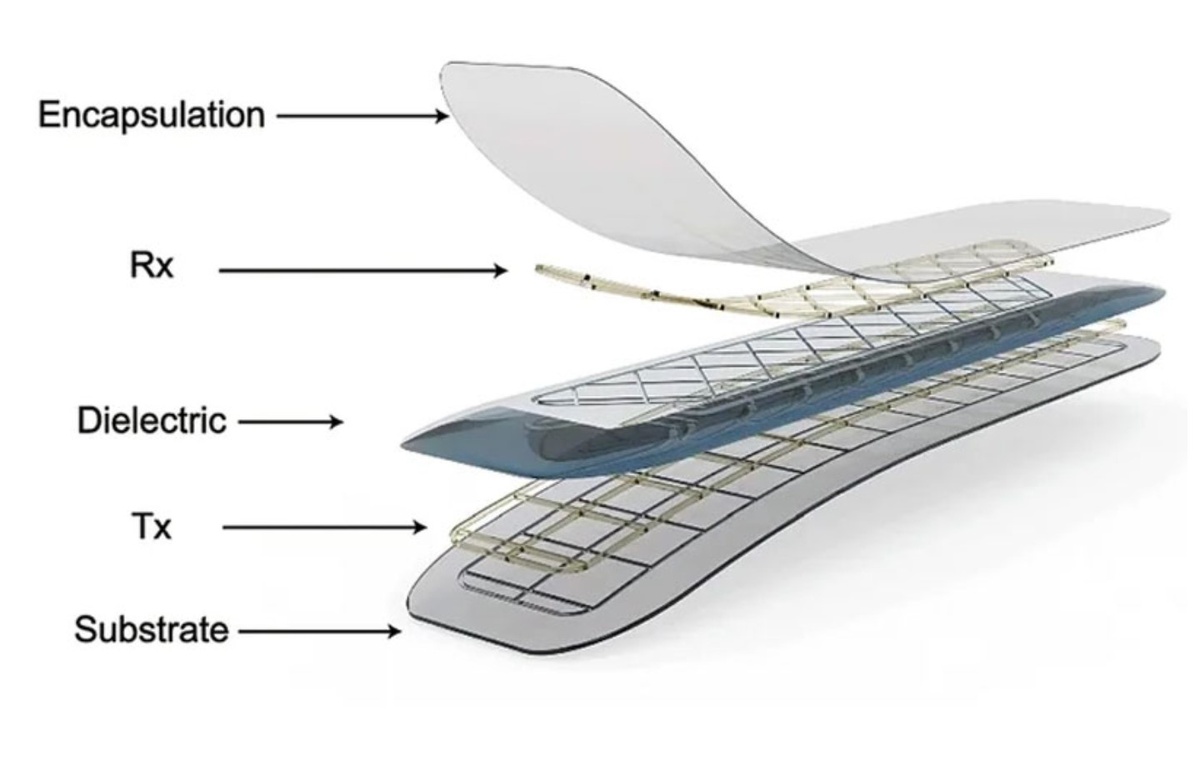 Создан датчик «шестого чувства» — люди и машины смогут ощущать предметы на расстоянии, не видя их
