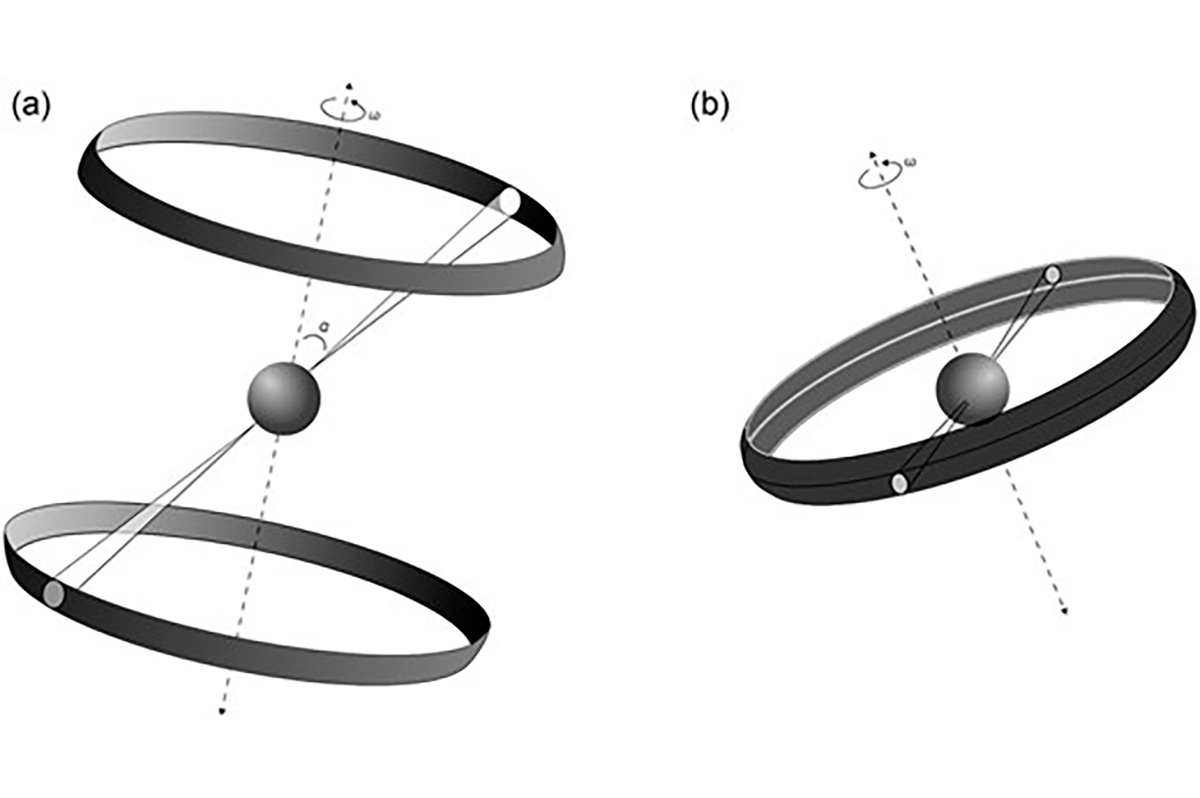Ogetay Kayali / academic.oup.com📷Кольца Дайсона