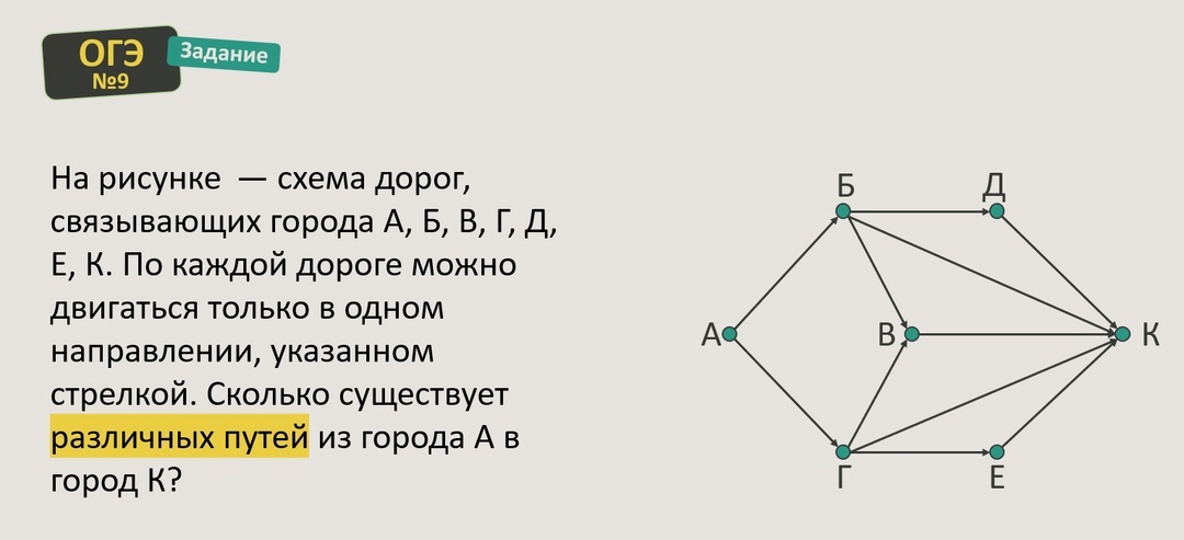 Создать карусельДобавьте описание