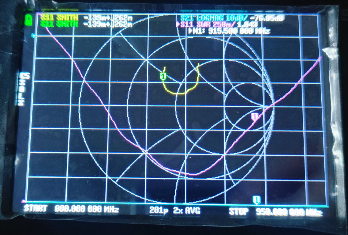 КСВ: 1.843 Частота: 915MHz 