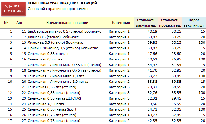 Настройка программы складского учета