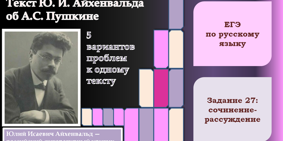 Работаем над сочинением ЕГЭ: 5 проблемных вопросов по одному тексту
