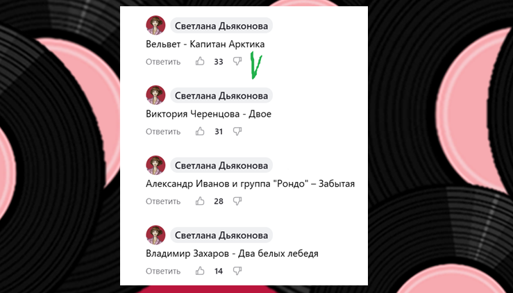 Результат голосования. 