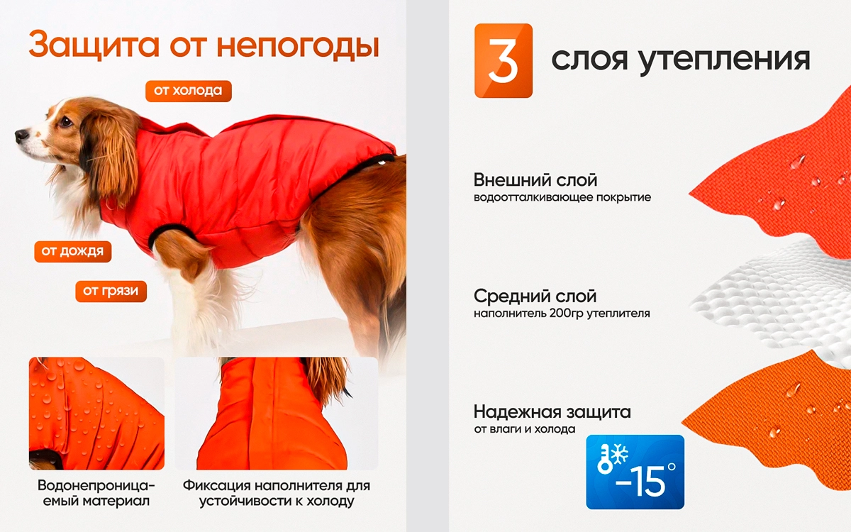 Артикул: 258941657