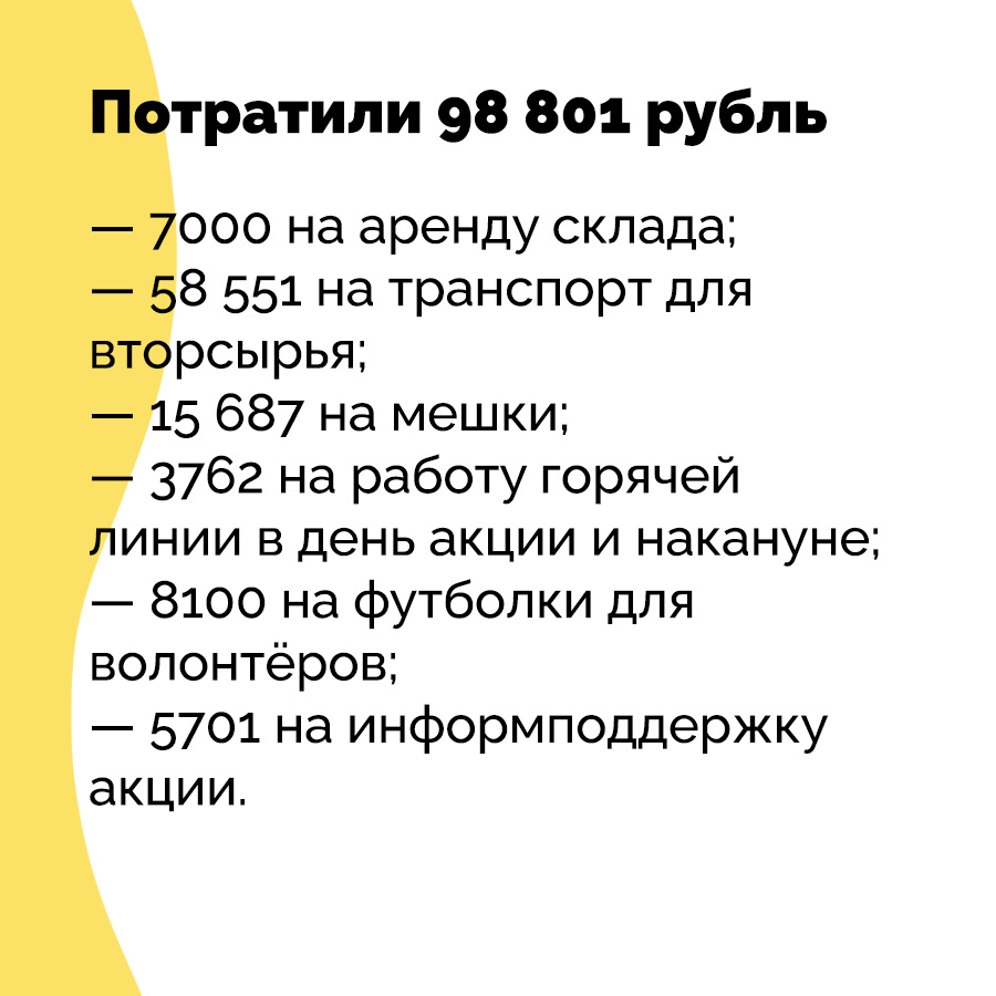 922 человека