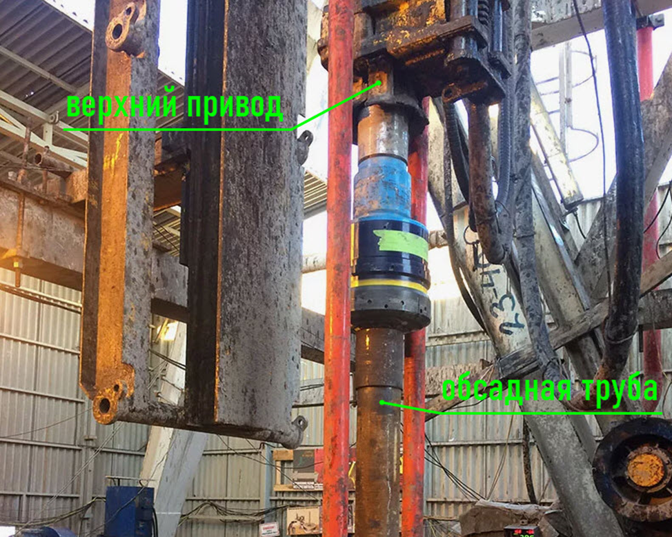 Бурение обсадной колонной верхним приводом. Снимок взят из https://oilgns.com