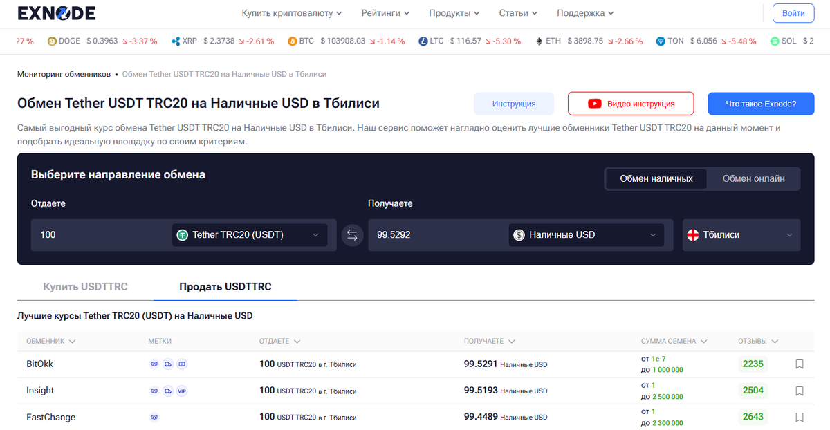 Сервис мониторинга криптообменников Exnode