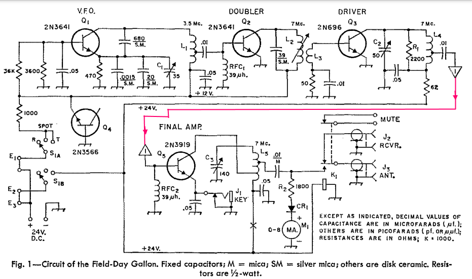 Рис. 1. Из журнала QST №3 за 1966 год.