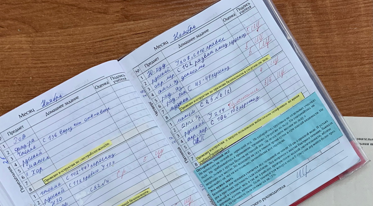 Дневник одного из учеников