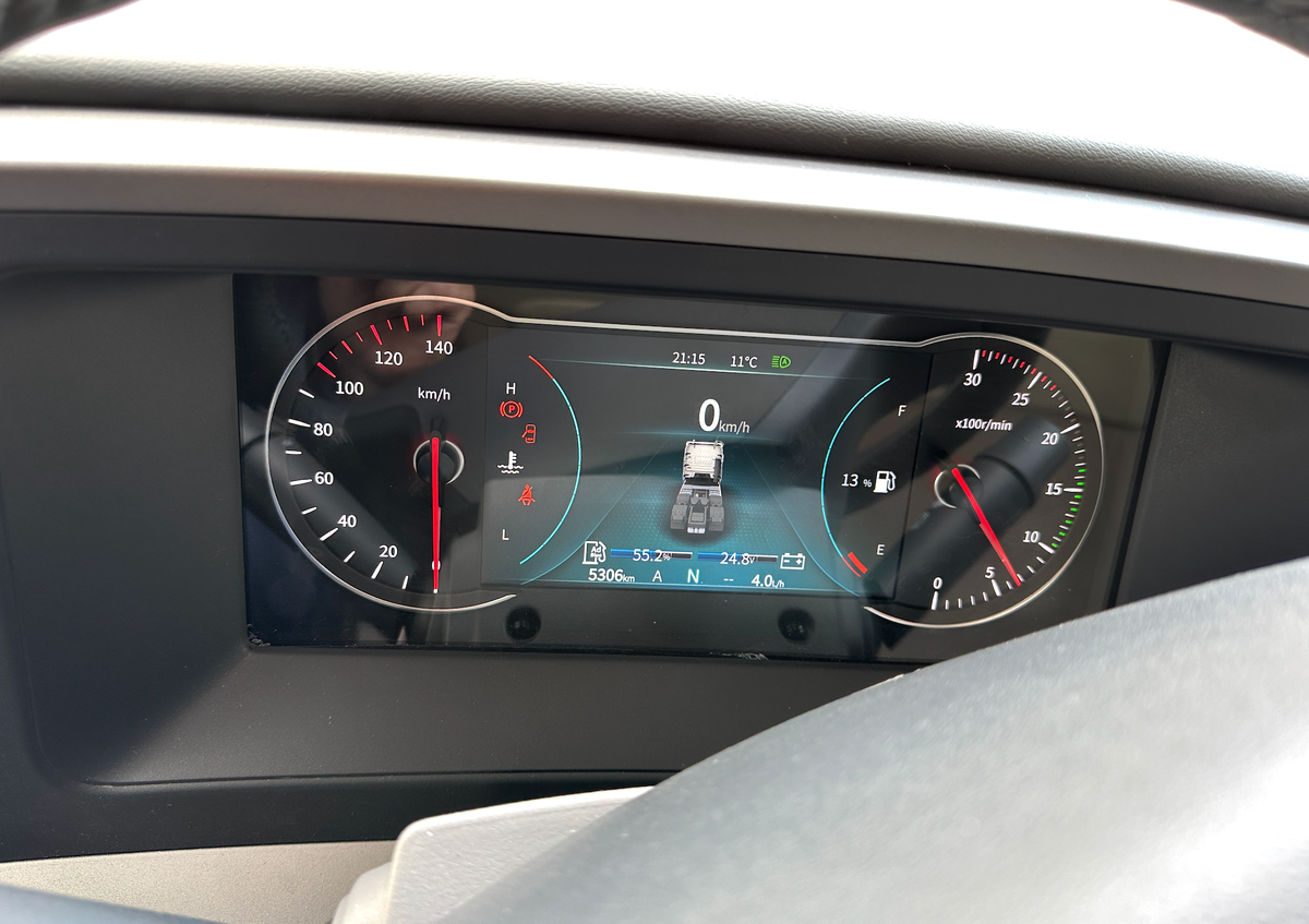 Панель приборов