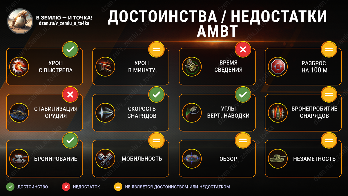 Достоинства и недостатки AMBT