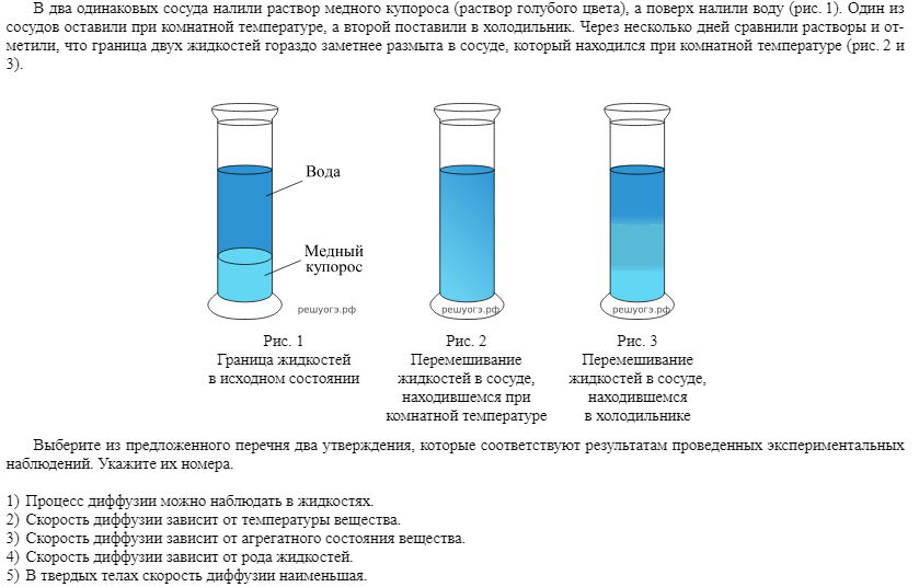 Тепловые явления и законы