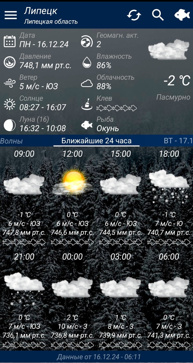 Не стал добавлять с других ресурсов. Там почти тоже самое. На некоторых, правда утром стоял слабенький.