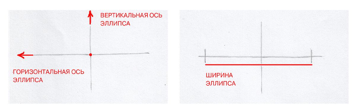РИС 1-а, РИС 1-б. Фотография автора канала